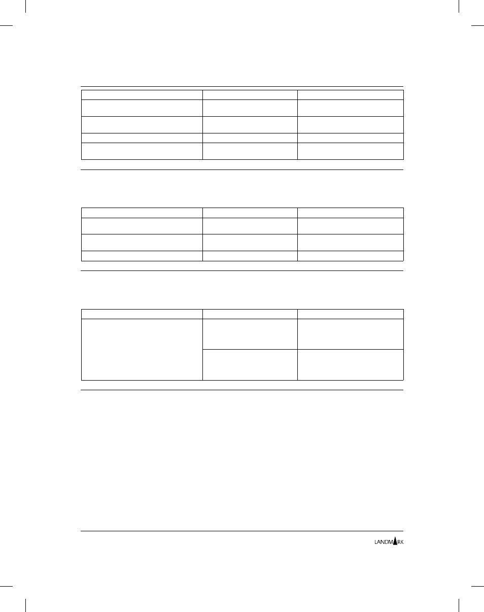 Tmon for mqseries, Tmon for mvs | Landmark Lighting D20R2-06/99 User Manual | Page 88 / 120
