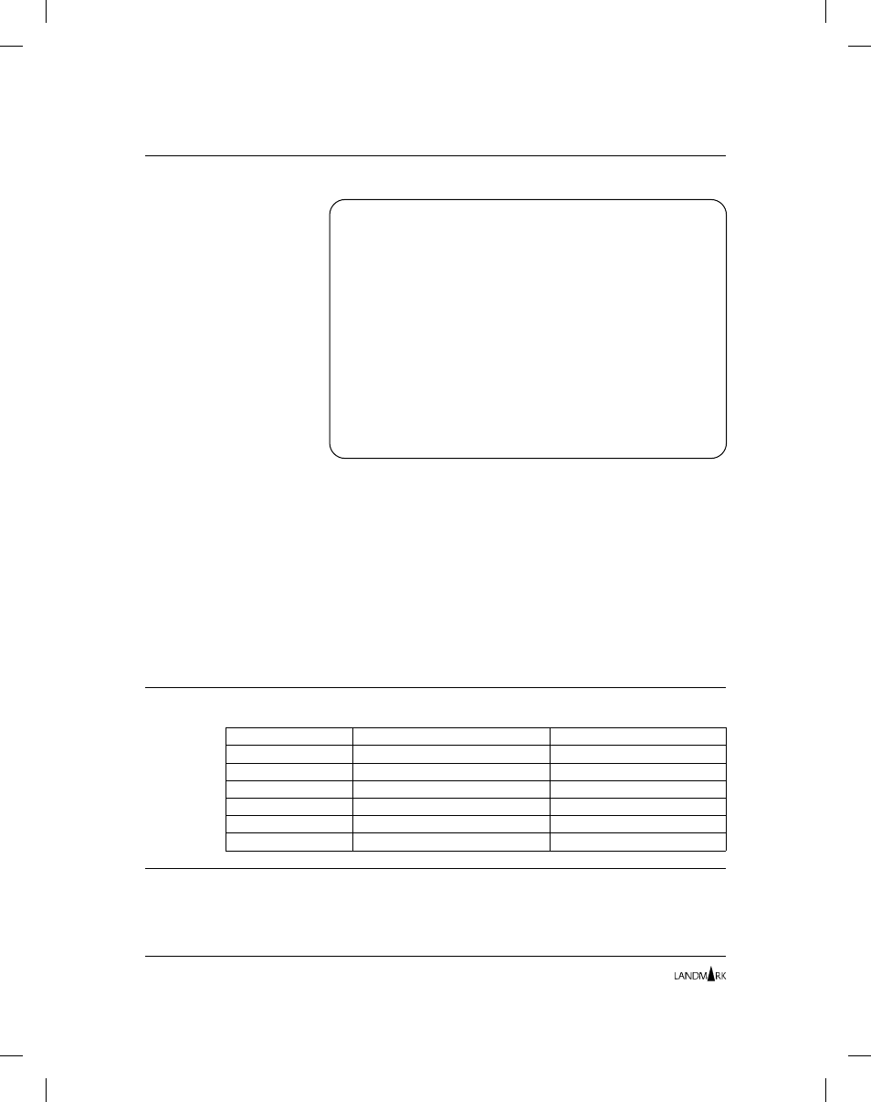 Remote sessions directory, Accessing this screen, Primary commands | Landmark Lighting D20R2-06/99 User Manual | Page 90 / 120
