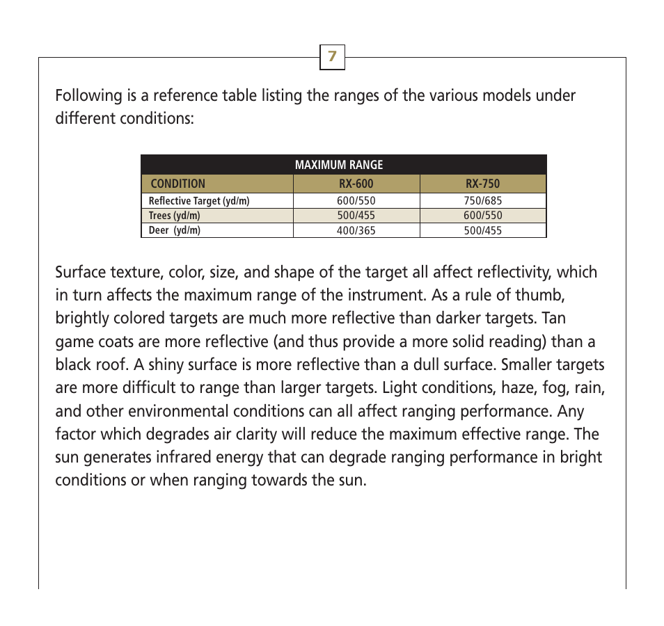 Leupold RX-600 Series User Manual | Page 10 / 35