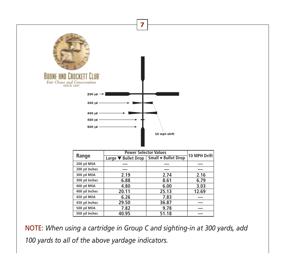 Leupold Hunting Equipment User Manual | Page 9 / 38
