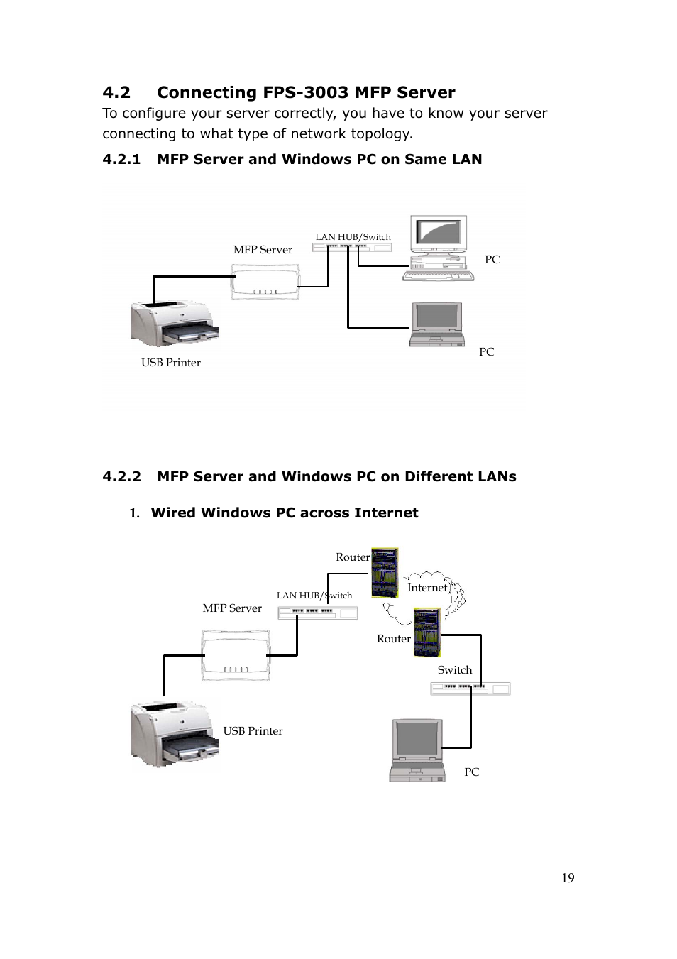 LevelOne FPS-3003 User Manual | Page 19 / 75