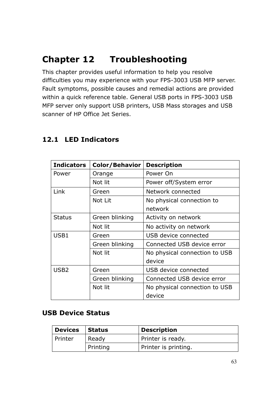 Chapter 12 troubleshooting | LevelOne FPS-3003 User Manual | Page 63 / 75
