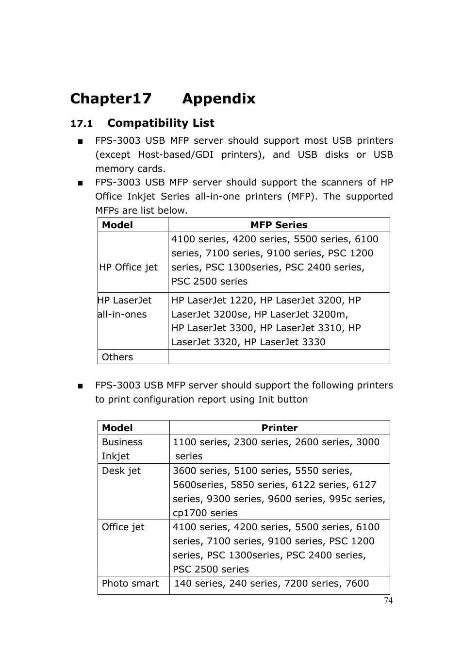 Chapter17 appendix | LevelOne FPS-3003 User Manual | Page 74 / 75