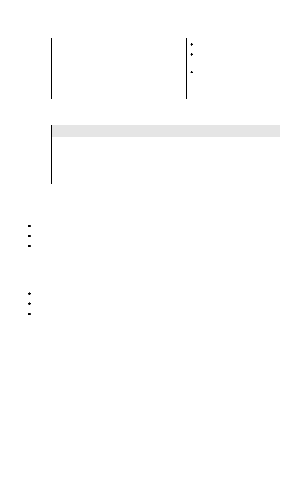 LevelOne NetCon WBR-3408 User Manual | Page 16 / 106