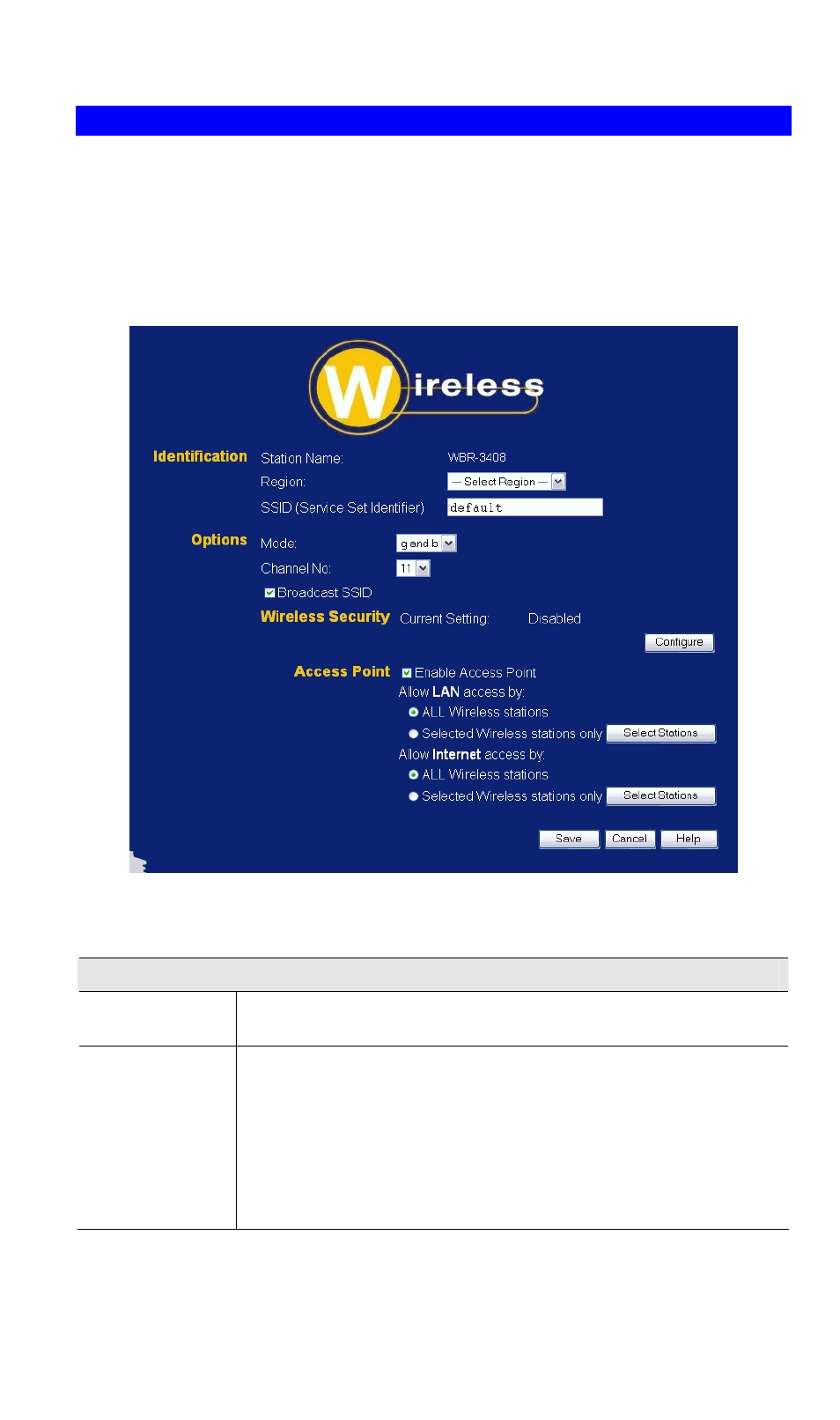 Wireless screen, Data - wireless screen | LevelOne NetCon WBR-3408 User Manual | Page 21 / 106