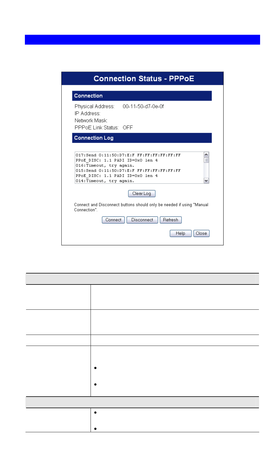 Connection status - pppoe, Data - pppoe screen | LevelOne NetCon WBR-3408 User Manual | Page 40 / 106