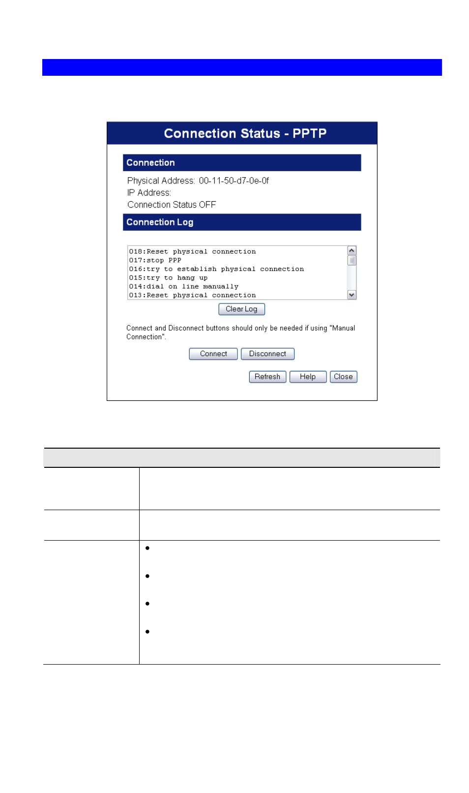 Connection status - pptp, Data - pptp screen | LevelOne NetCon WBR-3408 User Manual | Page 42 / 106