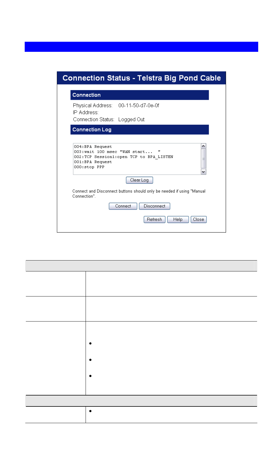 Connection status - telstra big pond, Data - big pond screen | LevelOne NetCon WBR-3408 User Manual | Page 45 / 106