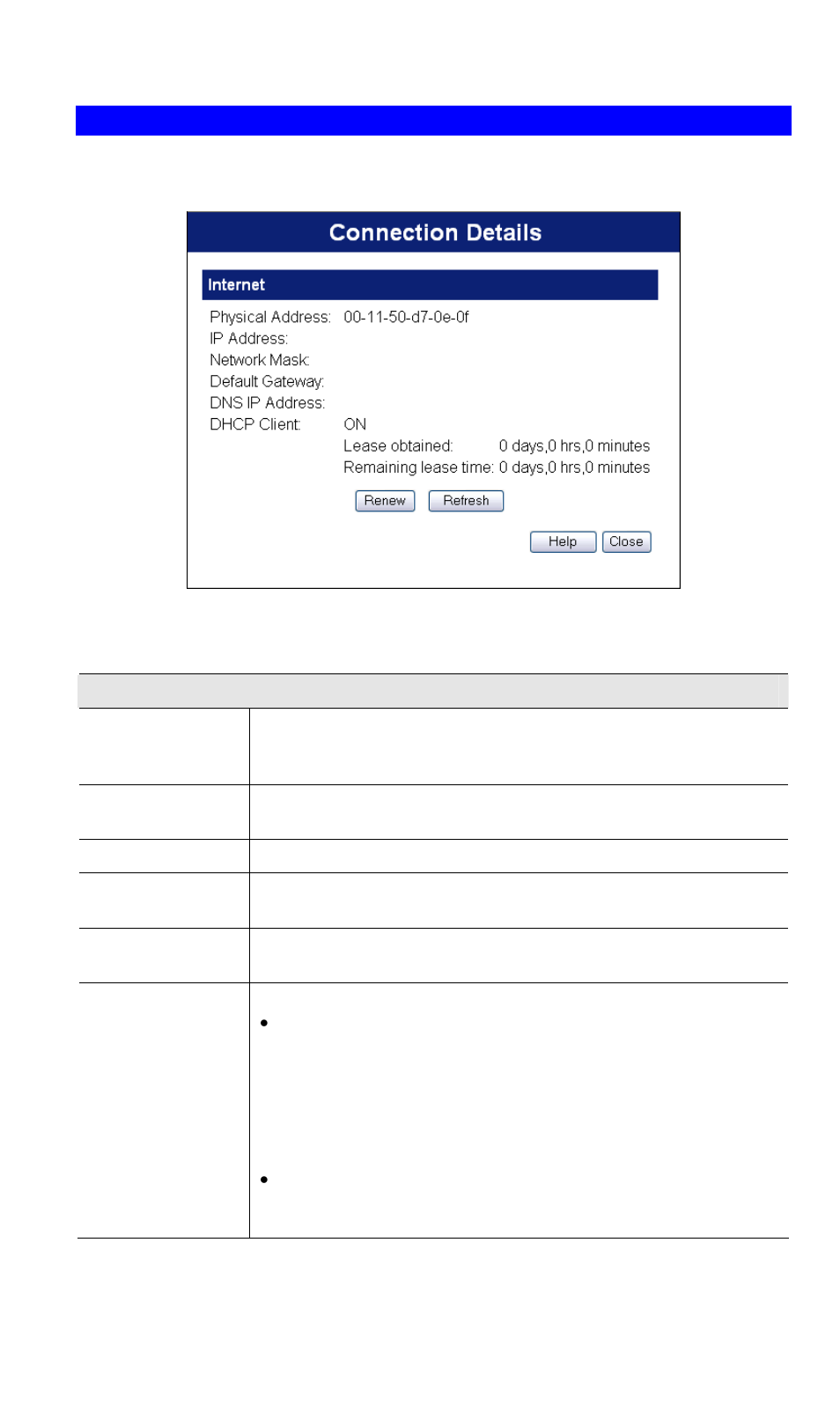 Connection details - fixed/dynamic ip address, Data - fixed/dynamic ip address screen | LevelOne NetCon WBR-3408 User Manual | Page 48 / 106