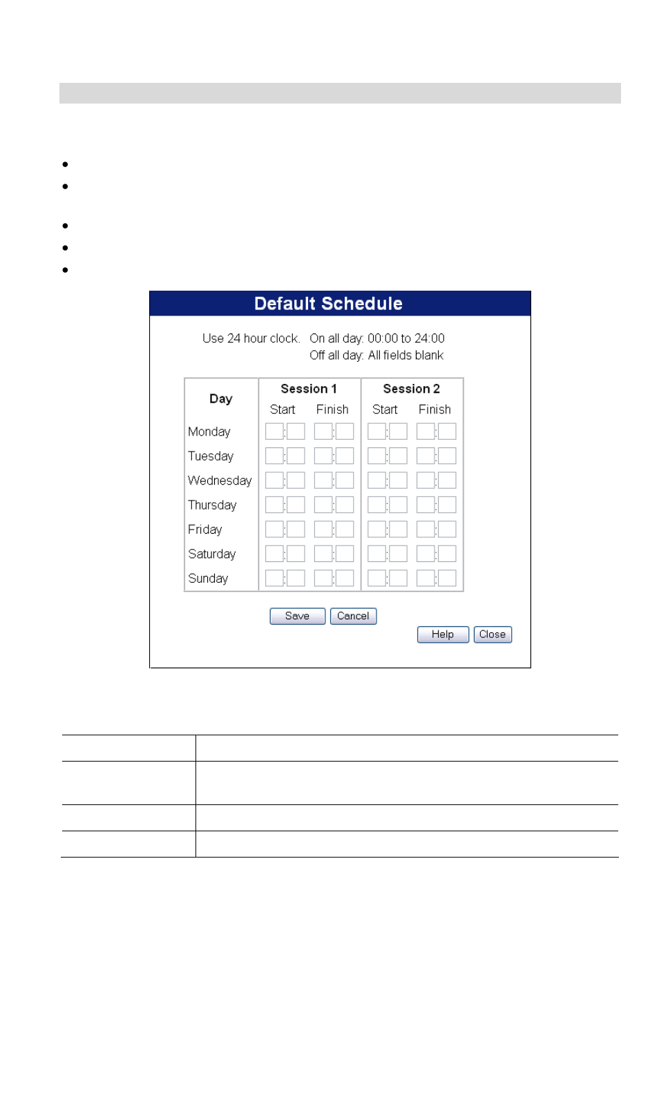 Default schedule screen, Data - default schedule screen | LevelOne NetCon WBR-3408 User Manual | Page 54 / 106