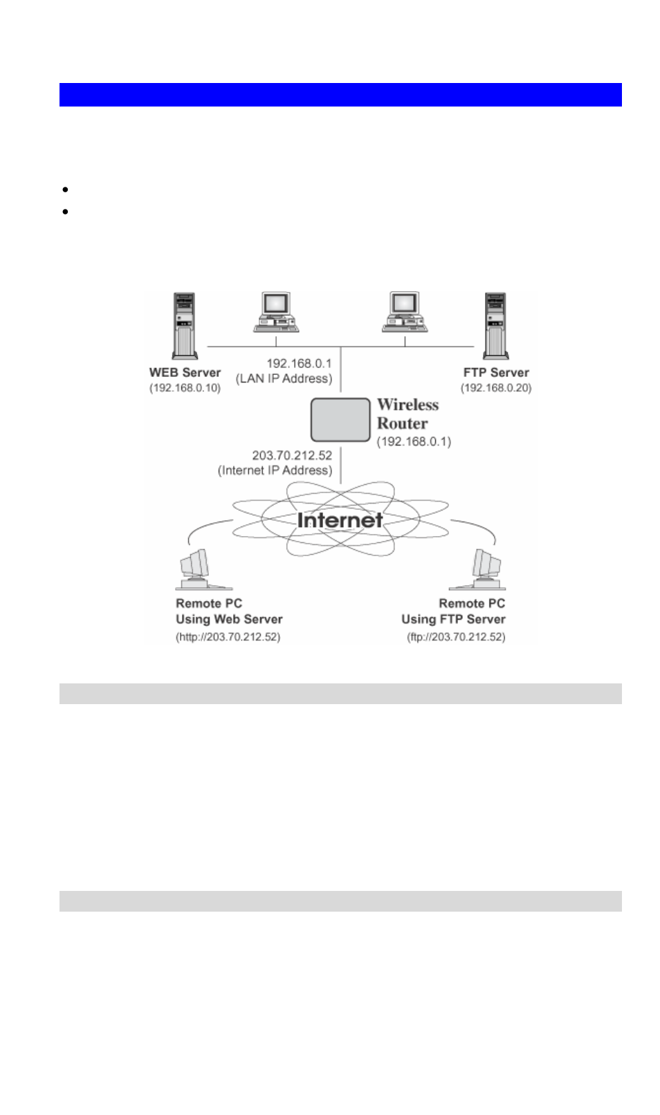 Virtual servers, Ip address seen by internet users, Virtual servers screen | LevelOne NetCon WBR-3408 User Manual | Page 65 / 106