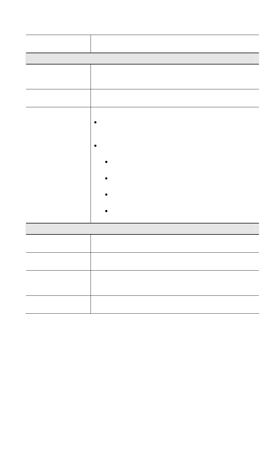 LevelOne NetCon WBR-3408 User Manual | Page 76 / 106