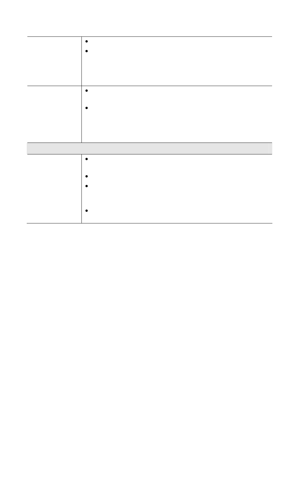 LevelOne NetCon WBR-3408 User Manual | Page 80 / 106