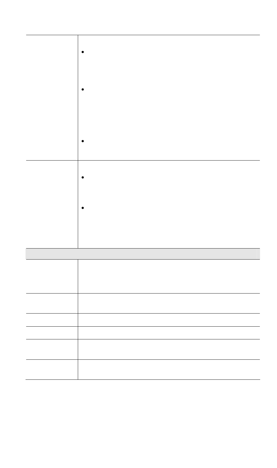 LevelOne NetCon WBR-3408 User Manual | Page 84 / 106