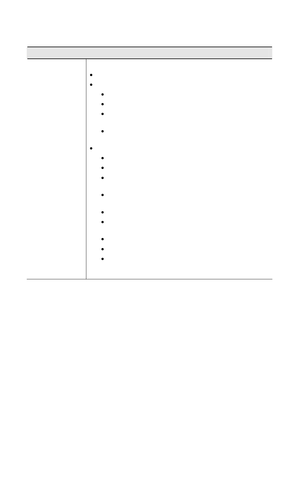 Data - advanced qos screen | LevelOne NetCon WBR-3408 User Manual | Page 87 / 106