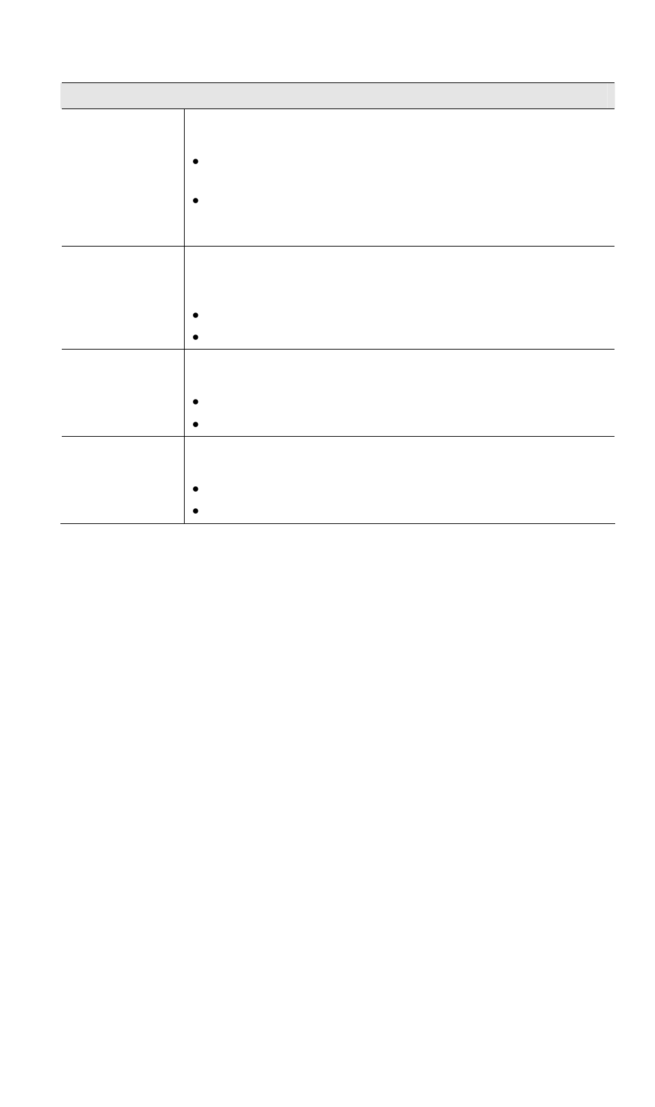 LevelOne NetCon WBR-3408 User Manual | Page 96 / 106