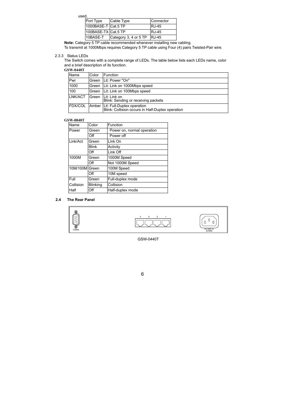 LevelOne OfficeCon GSW-0440T User Manual | Page 6 / 21