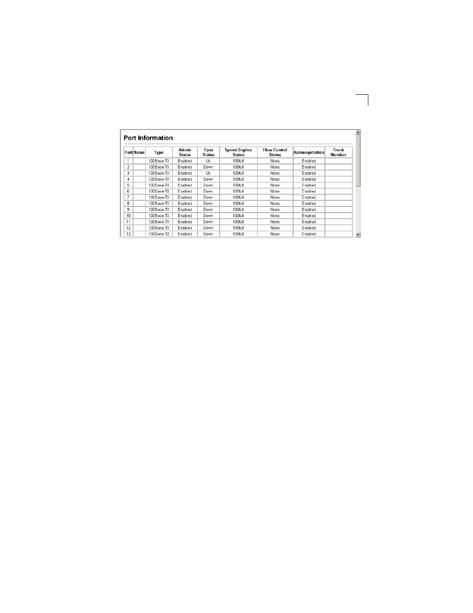 Figure 3-40, Displaying port/trunk information | LevelOne GSW-2692 User Manual | Page 101 / 390