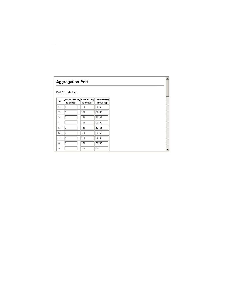 Figure 3-44, Lacp port configuration | LevelOne GSW-2692 User Manual | Page 110 / 390