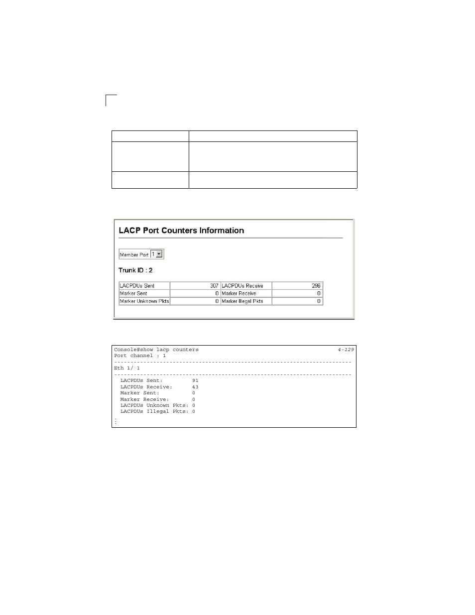 Figure 3-45, Lacp - port counters information | LevelOne GSW-2692 User Manual | Page 112 / 390