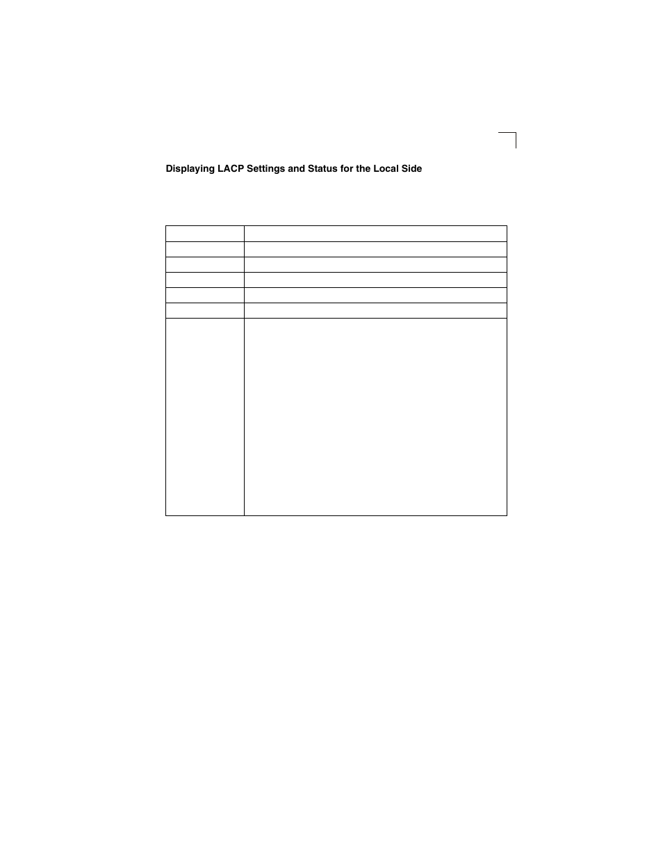 Table 3-7, Lacp internal configuration information | LevelOne GSW-2692 User Manual | Page 113 / 390