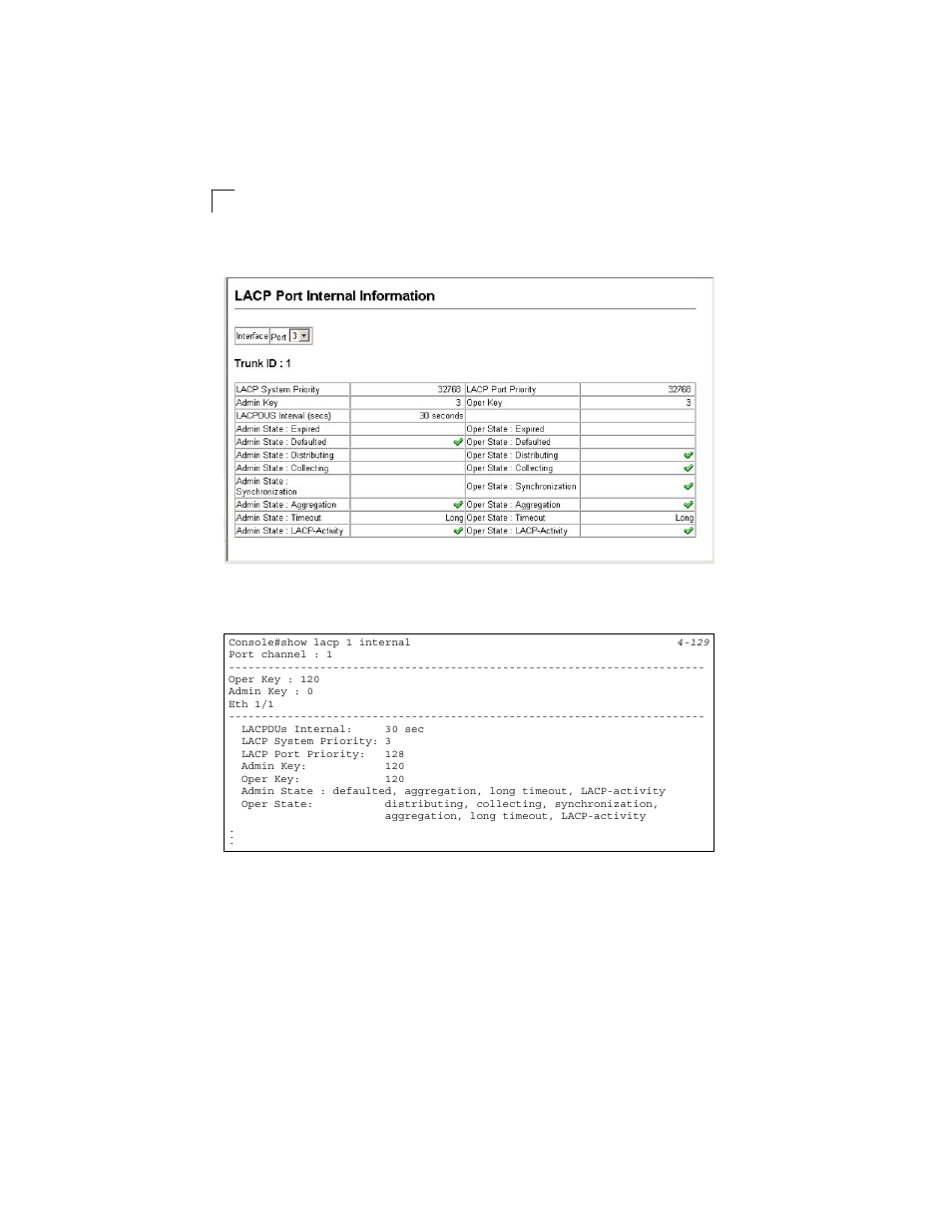 Figure 3-46, Lacp - port internal information | LevelOne GSW-2692 User Manual | Page 114 / 390