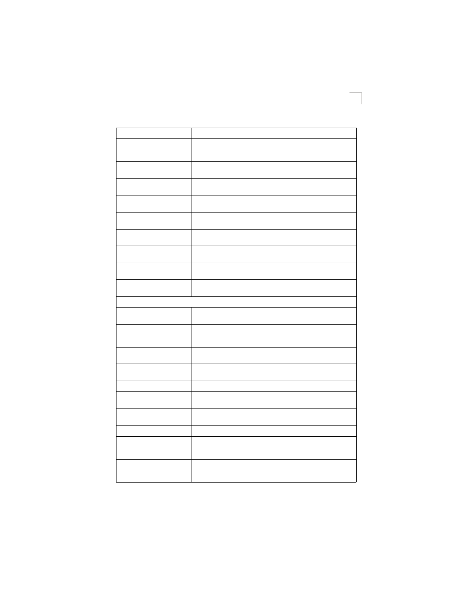 LevelOne GSW-2692 User Manual | Page 123 / 390