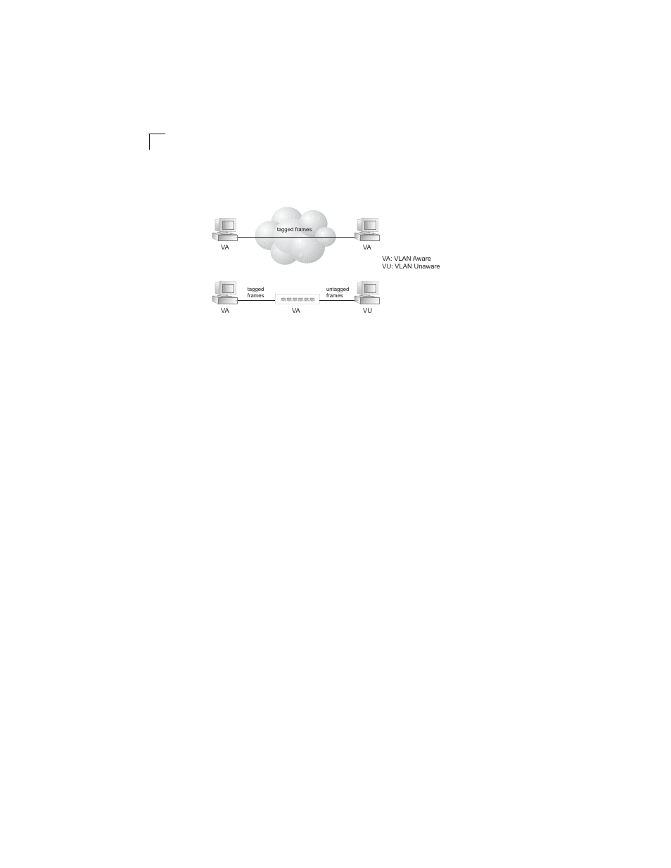 LevelOne GSW-2692 User Manual | Page 142 / 390