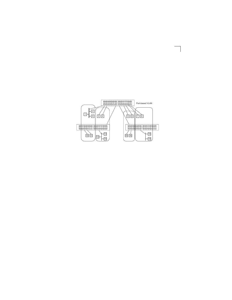 Vlan configuration 3-107, Forwarding tagged/untagged frames | LevelOne GSW-2692 User Manual | Page 143 / 390