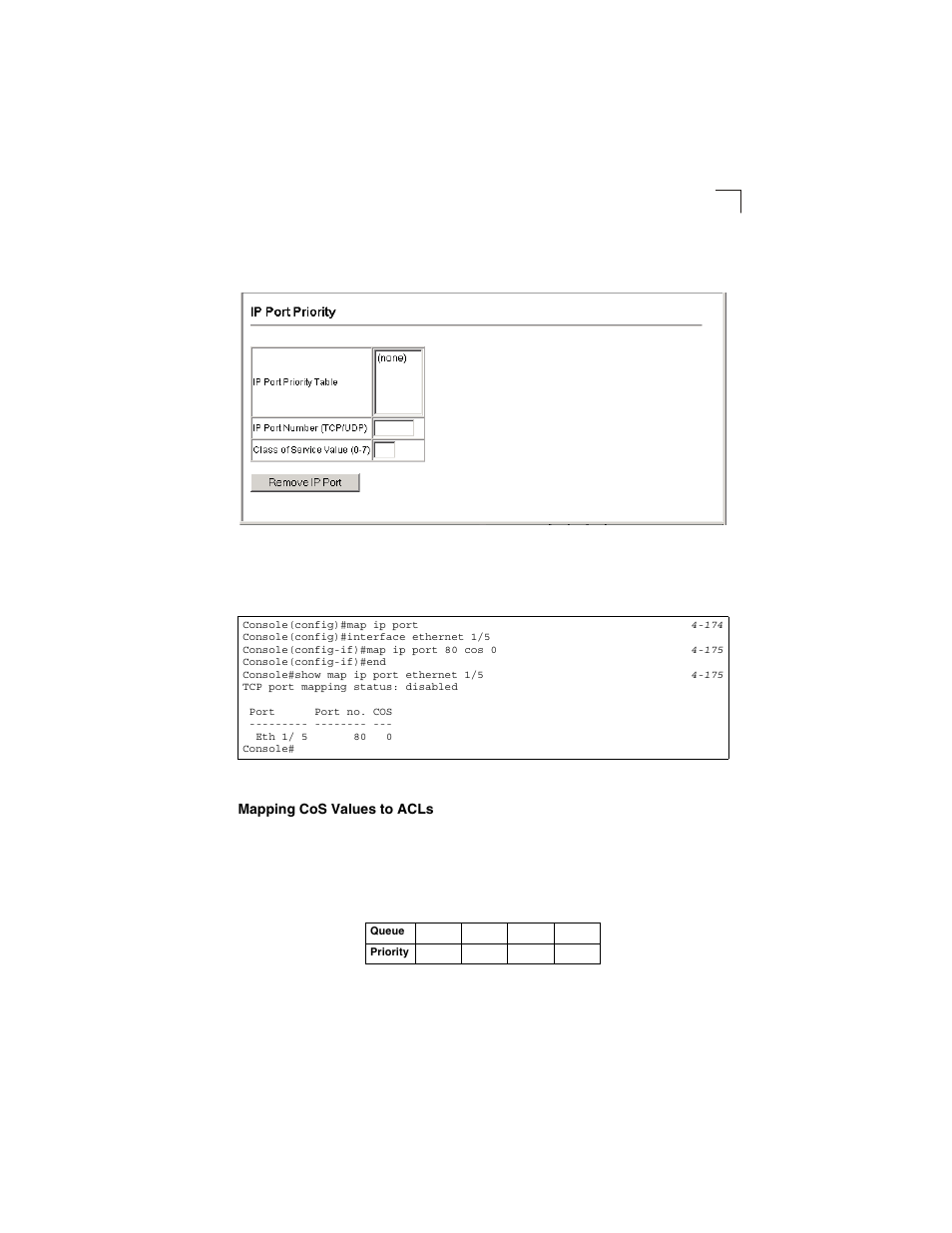 Mapping cos values to acls, Table 3-14, Egress queue priority mapping | Figure 3-80, Ip port priority | LevelOne GSW-2692 User Manual | Page 169 / 390