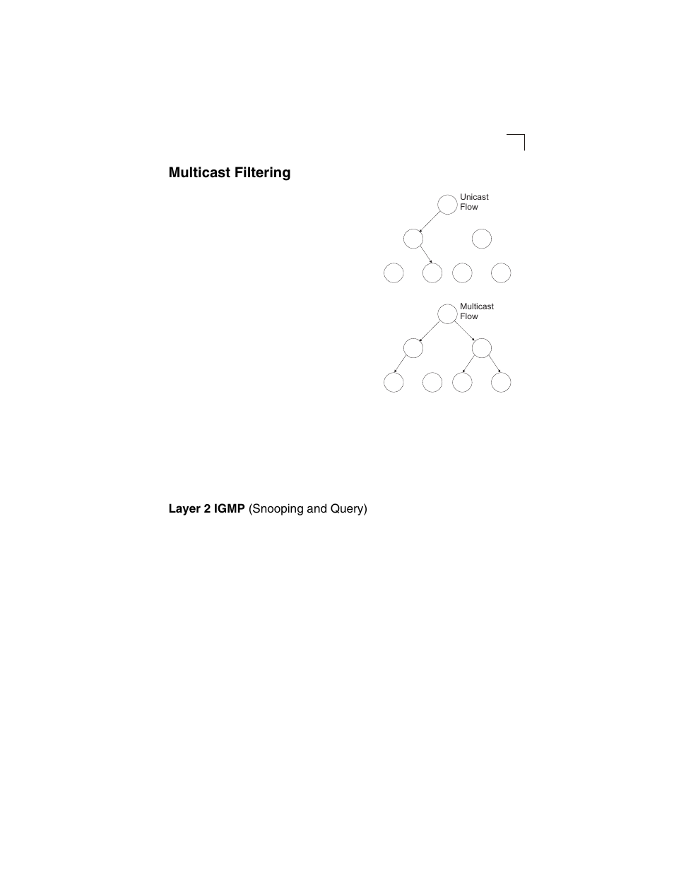 Multicast filtering, Layer 2 igmp (snooping and query) | LevelOne GSW-2692 User Manual | Page 171 / 390