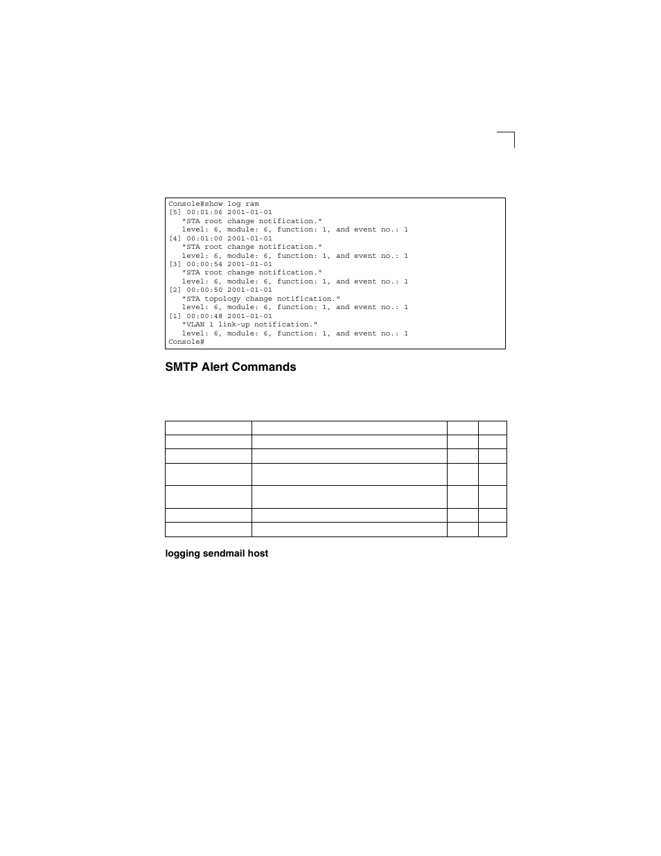Smtp alert commands, Logging sendmail host, Table 4-21 | LevelOne GSW-2692 User Manual | Page 227 / 390