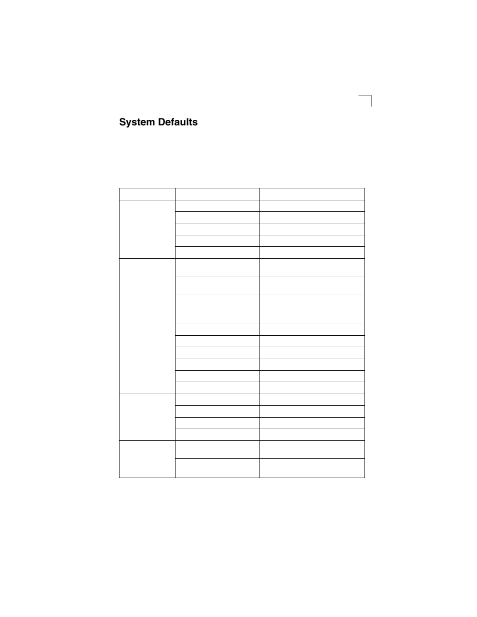 System defaults, Table 1-2 | LevelOne GSW-2692 User Manual | Page 23 / 390