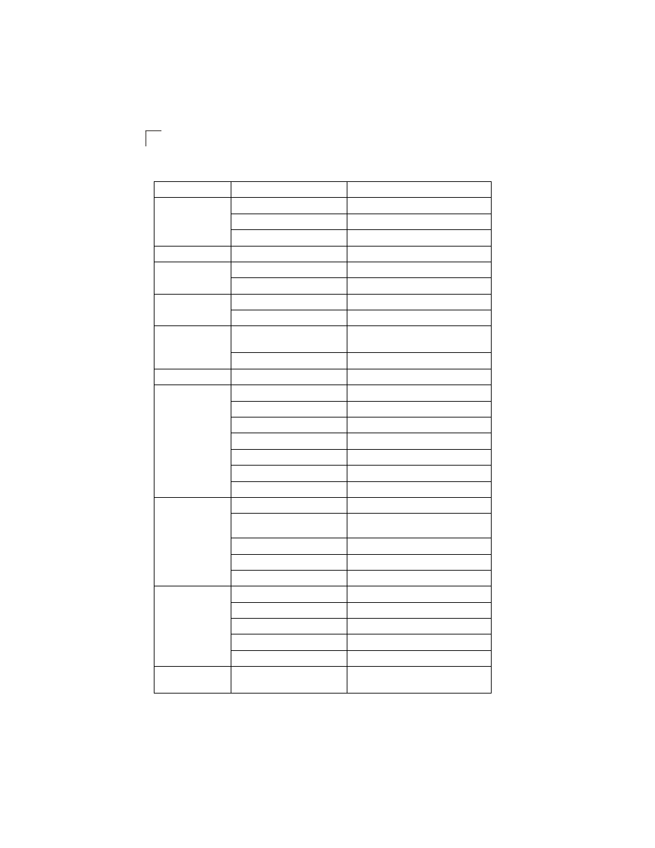 LevelOne GSW-2692 User Manual | Page 24 / 390