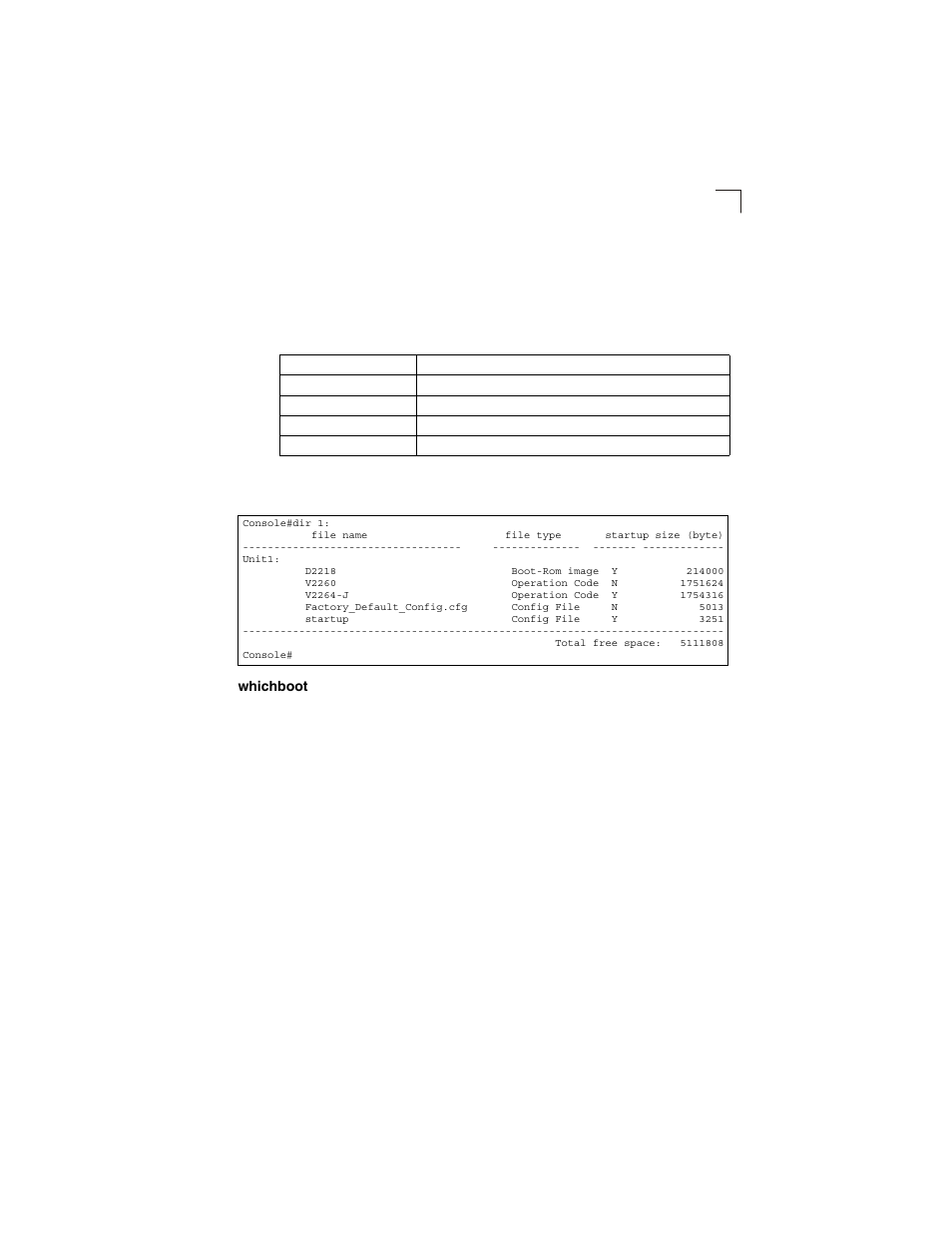 Whichboot, Whichboot 4-69, Table 4-26 | File directory information | LevelOne GSW-2692 User Manual | Page 247 / 390