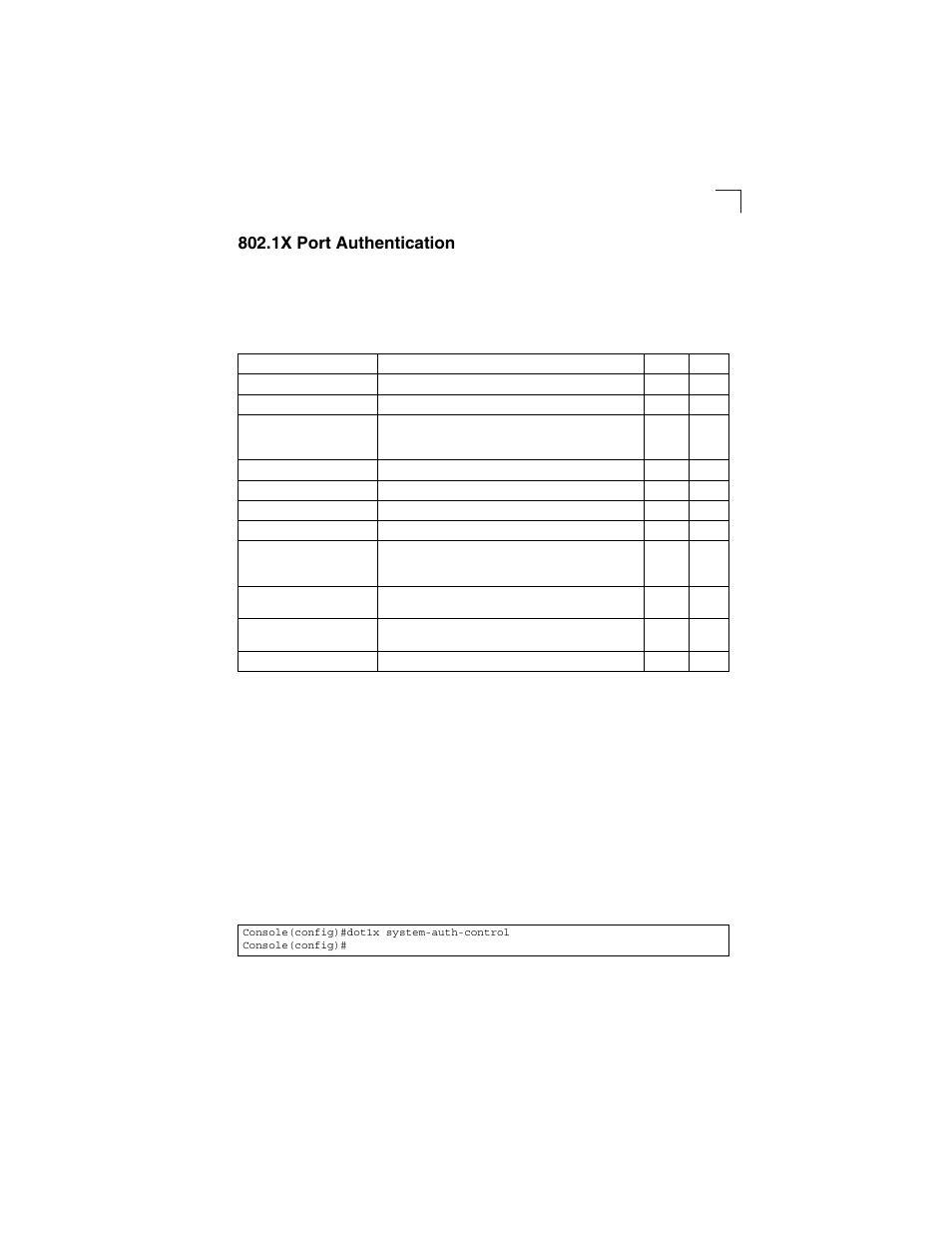 1x port authentication, Dot1x system-auth-control, Table 4-32 | LevelOne GSW-2692 User Manual | Page 259 / 390