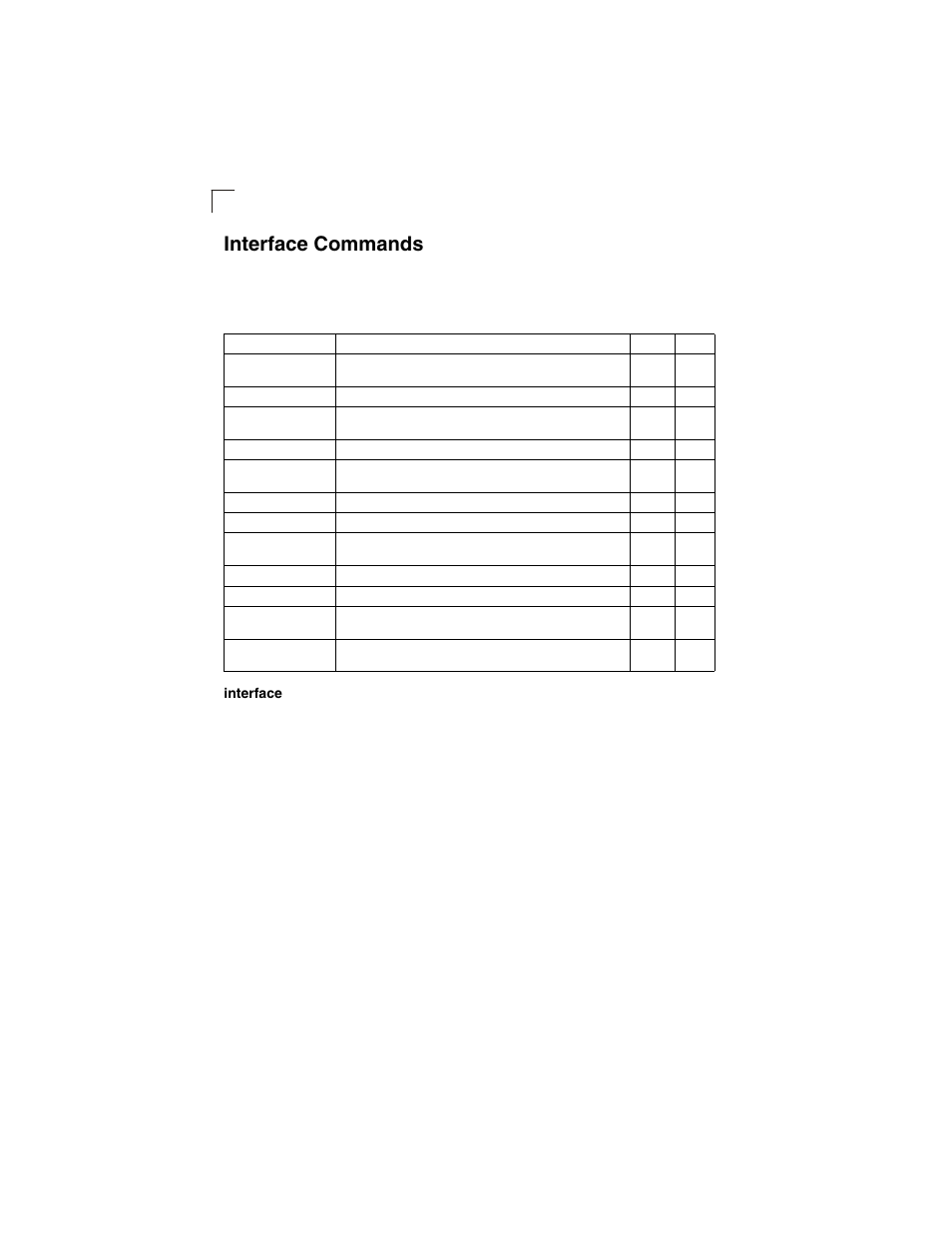 Interface commands, Interface, Interface 4-108 | Table 4-40 | LevelOne GSW-2692 User Manual | Page 286 / 390