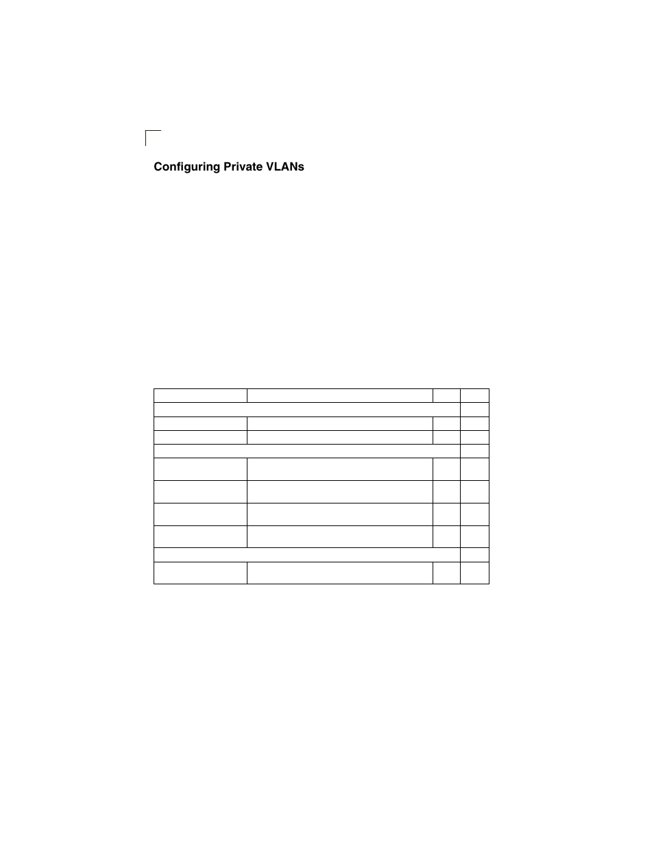 Configuring private vlans, Table 4-55, Private vlan commands | LevelOne GSW-2692 User Manual | Page 336 / 390