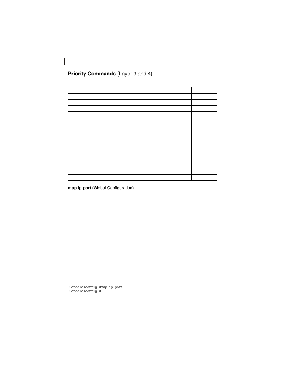 Priority commands (layer 3 and 4), Map ip port (global configuration), Table 4-60 | LevelOne GSW-2692 User Manual | Page 352 / 390