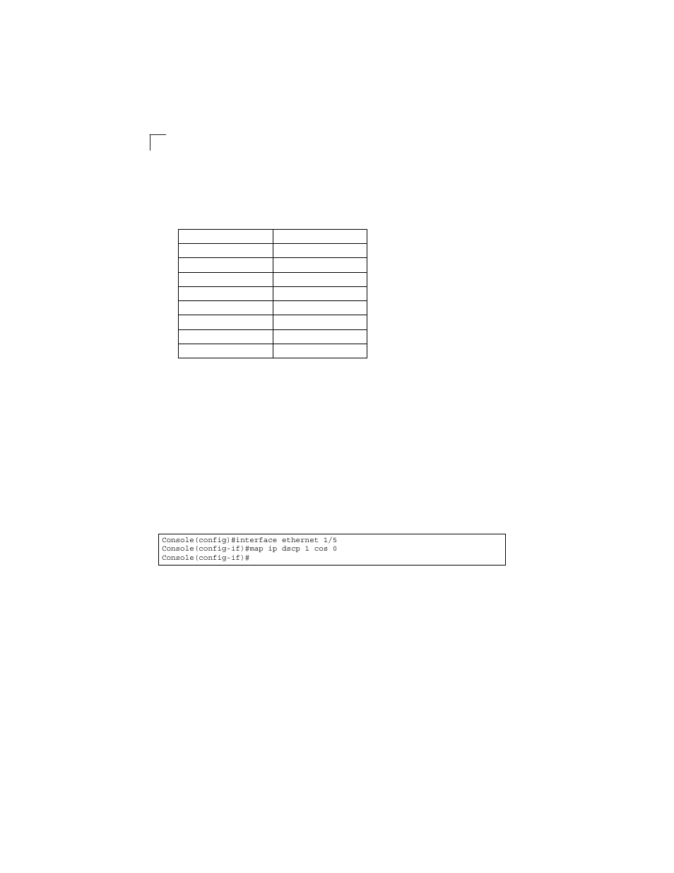 Show map ip port, Table 4-62, Ip dscp to cos vales | LevelOne GSW-2692 User Manual | Page 356 / 390