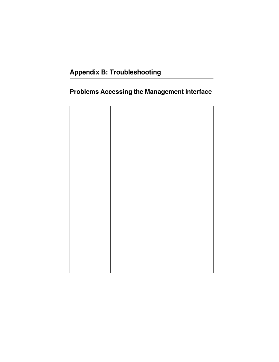 Appendix b: troubleshooting, Problems accessing the management interface, Table b-1 | Troubleshooting chart | LevelOne GSW-2692 User Manual | Page 377 / 390