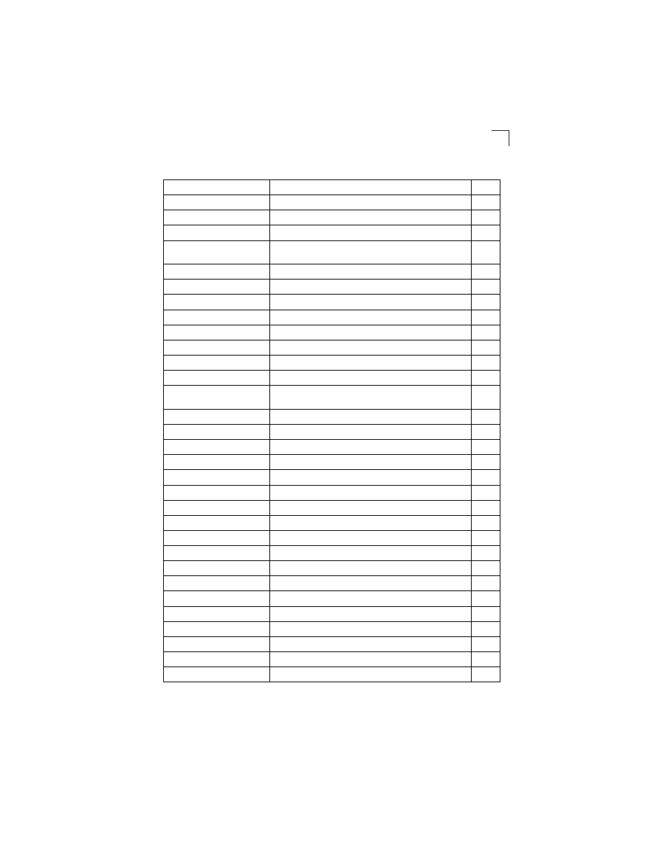 LevelOne GSW-2692 User Manual | Page 41 / 390