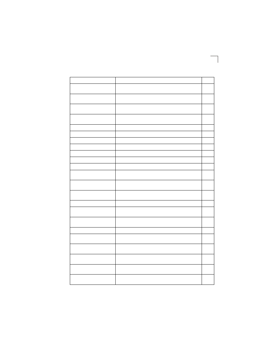 LevelOne GSW-2692 User Manual | Page 43 / 390