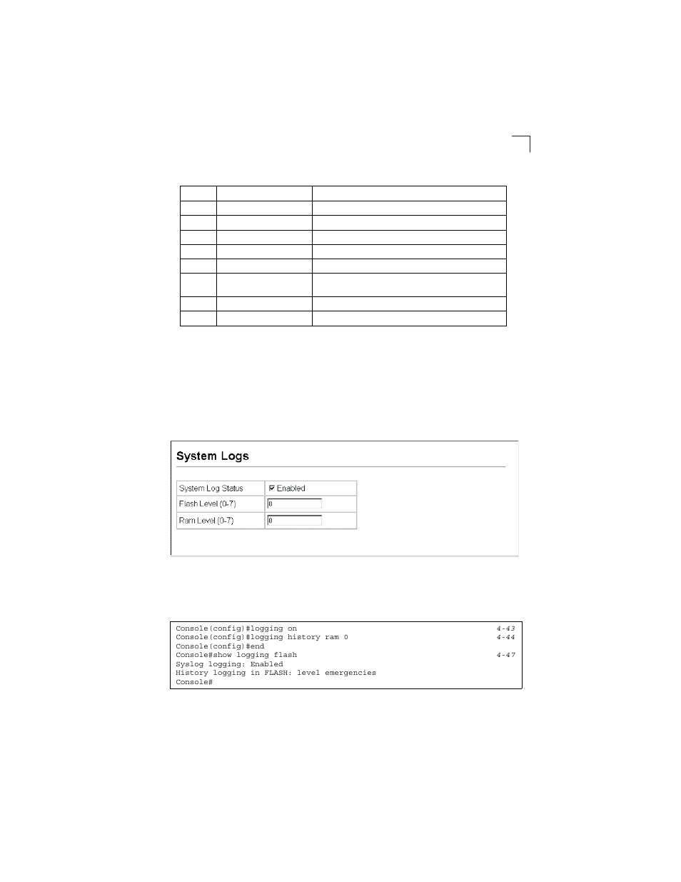 Table 3-3, Logging levels, Figure 3-15 | System logs | LevelOne GSW-2692 User Manual | Page 61 / 390