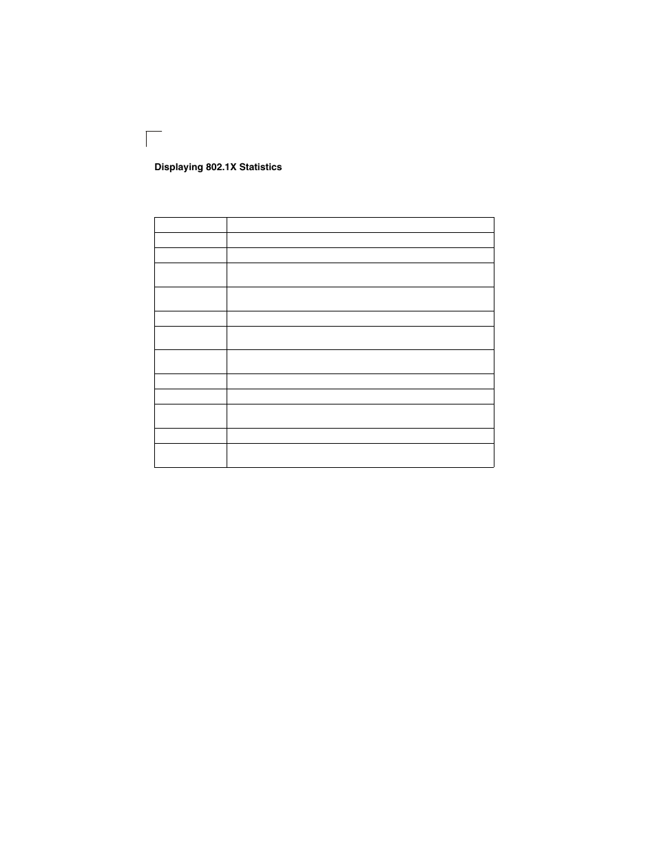 Displaying 802.1x statistics, Table 3-5, 1x statistics | LevelOne GSW-2692 User Manual | Page 90 / 390