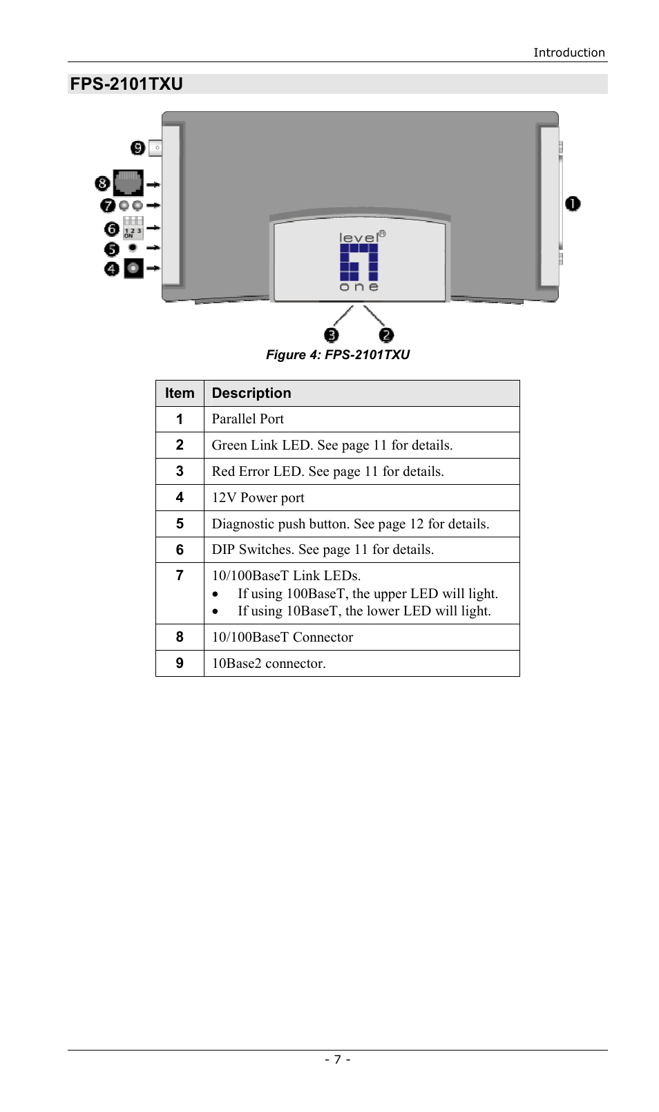 Fps-2101txu | LevelOne FPS-2013TXU User Manual | Page 10 / 101