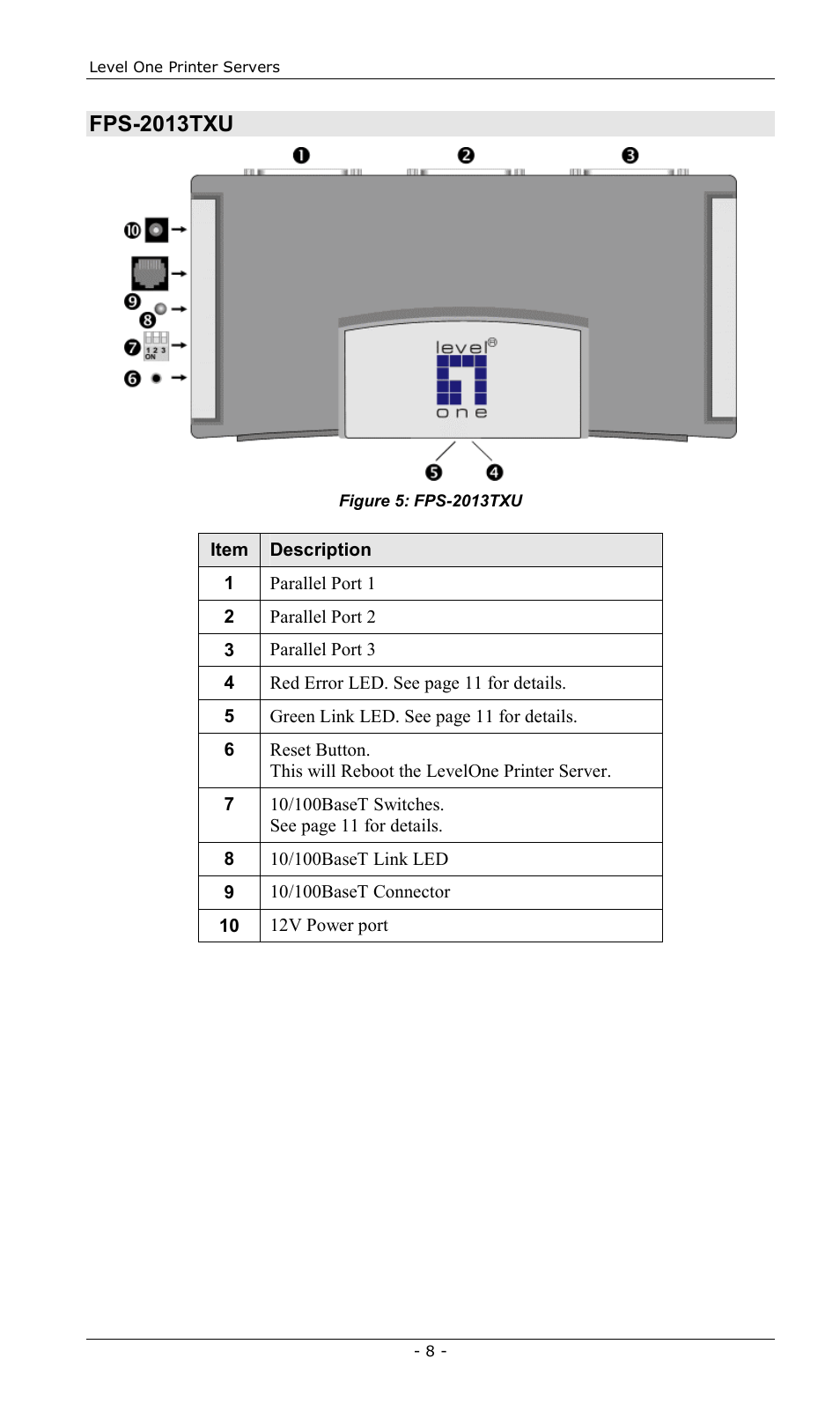 Fps-2013txu | LevelOne FPS-2013TXU User Manual | Page 11 / 101