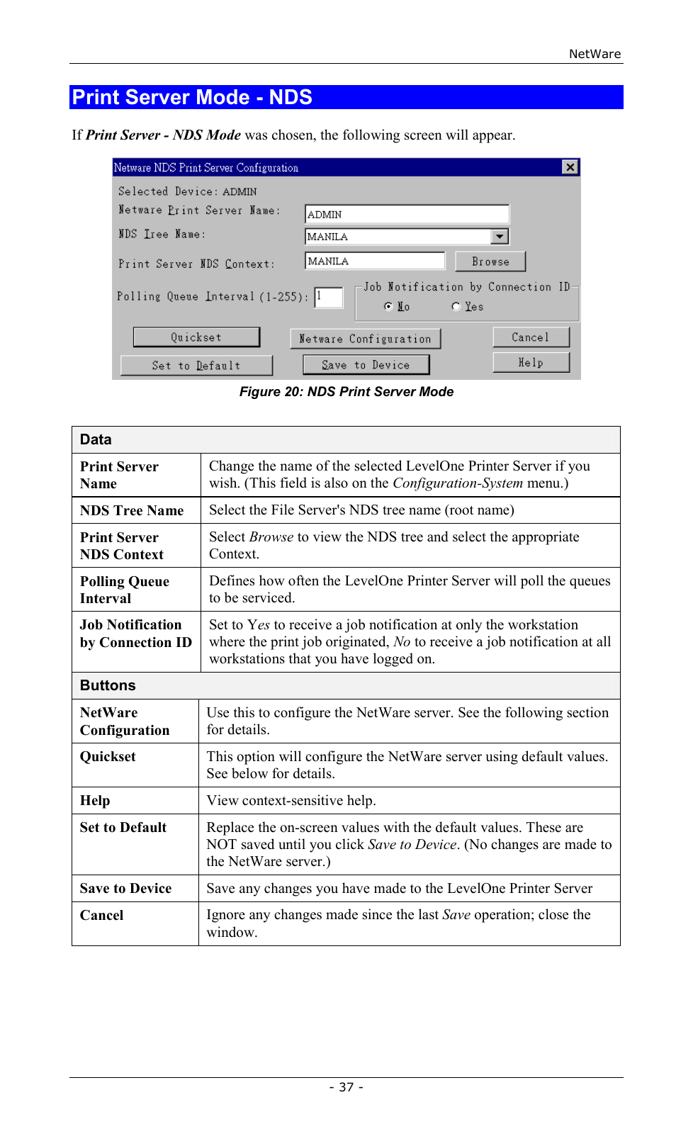 Print server mode - nds | LevelOne FPS-2013TXU User Manual | Page 40 / 101