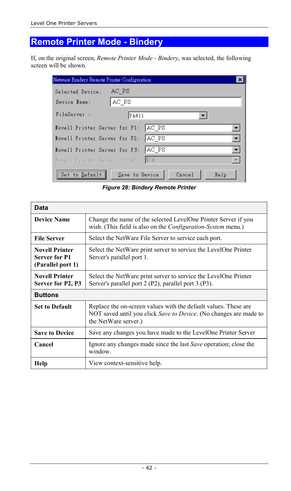 Remote printer mode - bindery | LevelOne FPS-2013TXU User Manual | Page 45 / 101