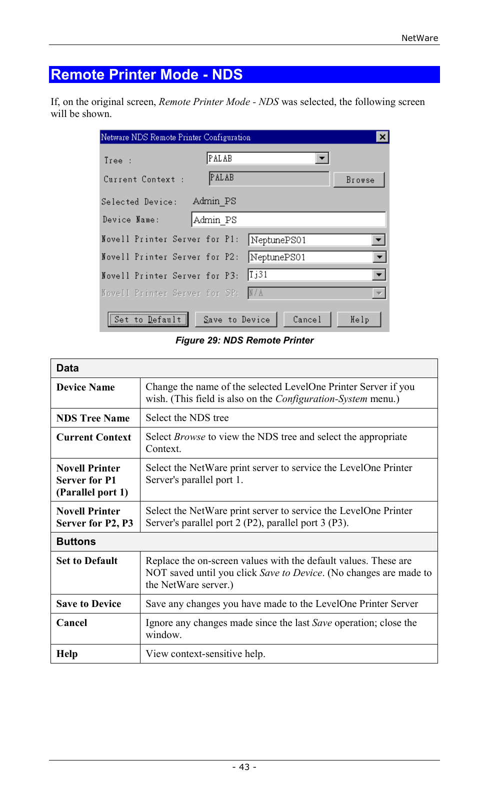 Remote printer mode - nds | LevelOne FPS-2013TXU User Manual | Page 46 / 101